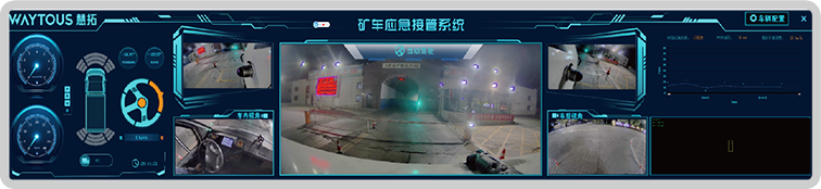 Avatar Driver System