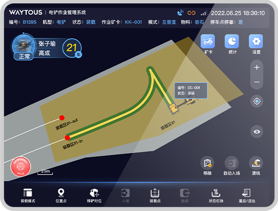 Collaborative Loading Management System