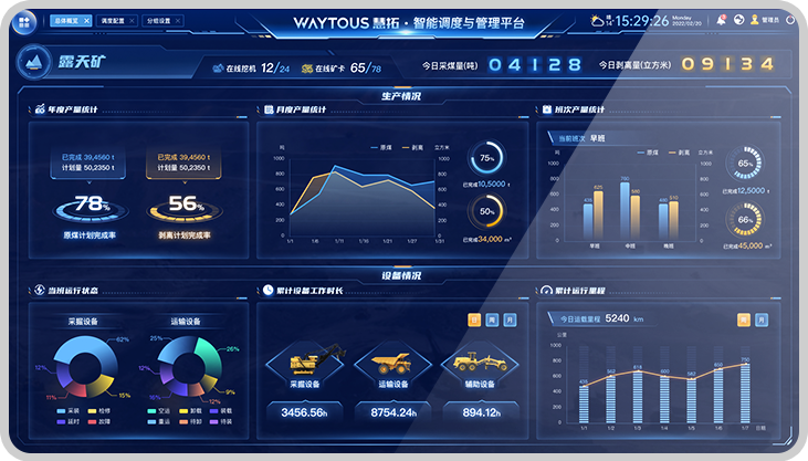 Autonomous Fleet Management System